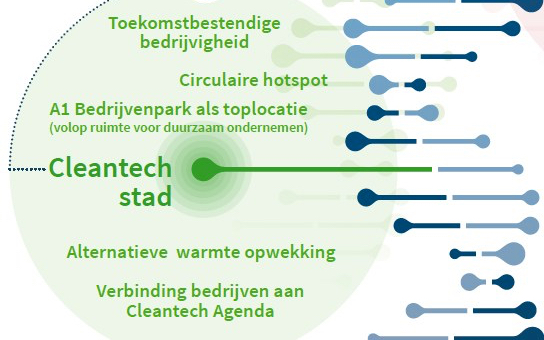 cleantech-stad